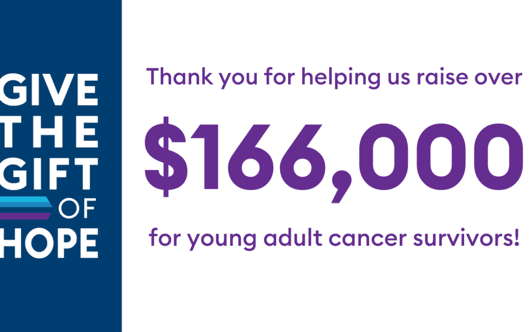 SAMFund Year-End Appeal 2024
